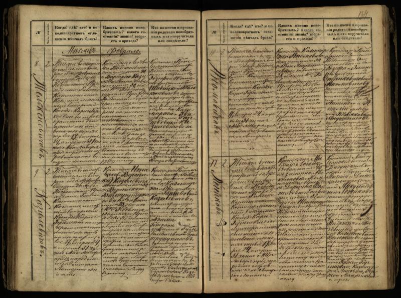 Pasvalio Romos katalikų parapijos bažnyčios 1868–1891 metų jungtuvių metrikų knyga