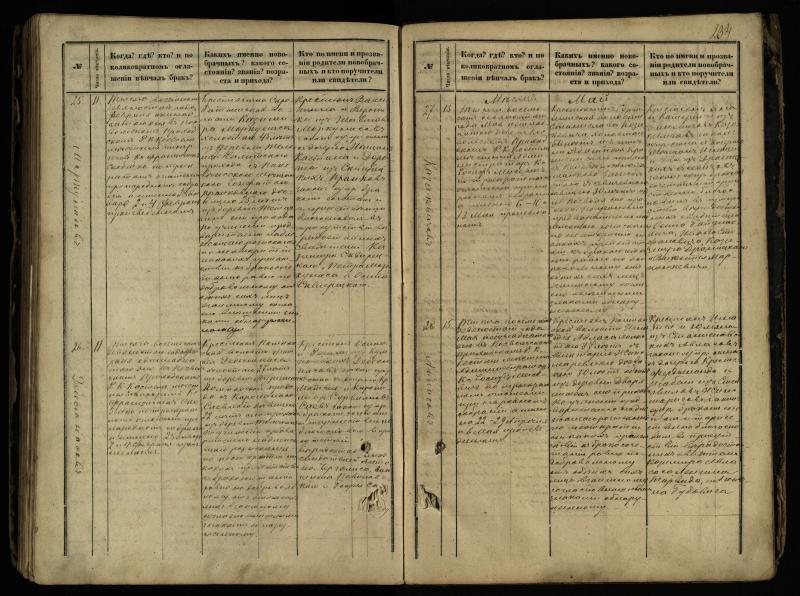 Pasvalio Romos katalikų parapijos bažnyčios 1868–1891 metų jungtuvių metrikų knyga