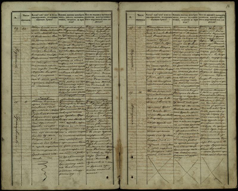 Pasvalio Romos katalikų parapijos bažnyčios 1848–1868 metų jungtuvių metrikų knyga