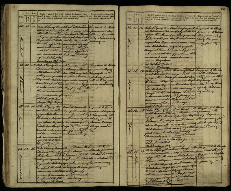 Krinčino Romos katalikų parapijos bažnyčios 1838–1848 metų krikšto metrikų knyga