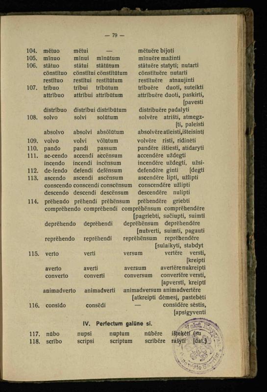 Lotynų kalbos etimologija ir pirmieji sintaksės dalykai: vidurinėms mokykloms vadovėlis (3-sios ir 4-sios kl. kursas) / K. Kliuksinas. – Kaunas: kooperacijos sąjungos „Spaudos fondo“ leidinys, 1932. – 131, [4] p.
