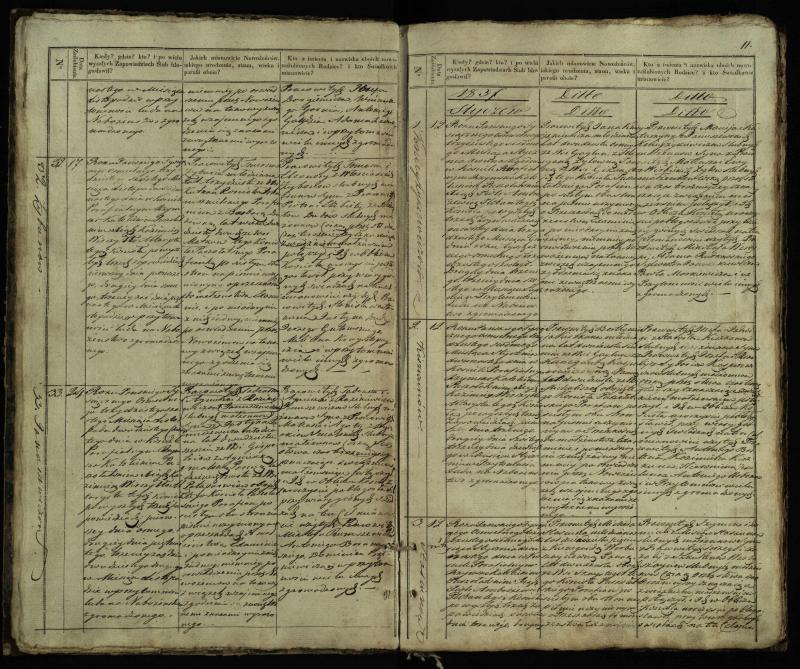 Pušaloto Romos katalikų parapijos bažnyčios 1835–1848 metų jungtuvių metrikų knyga