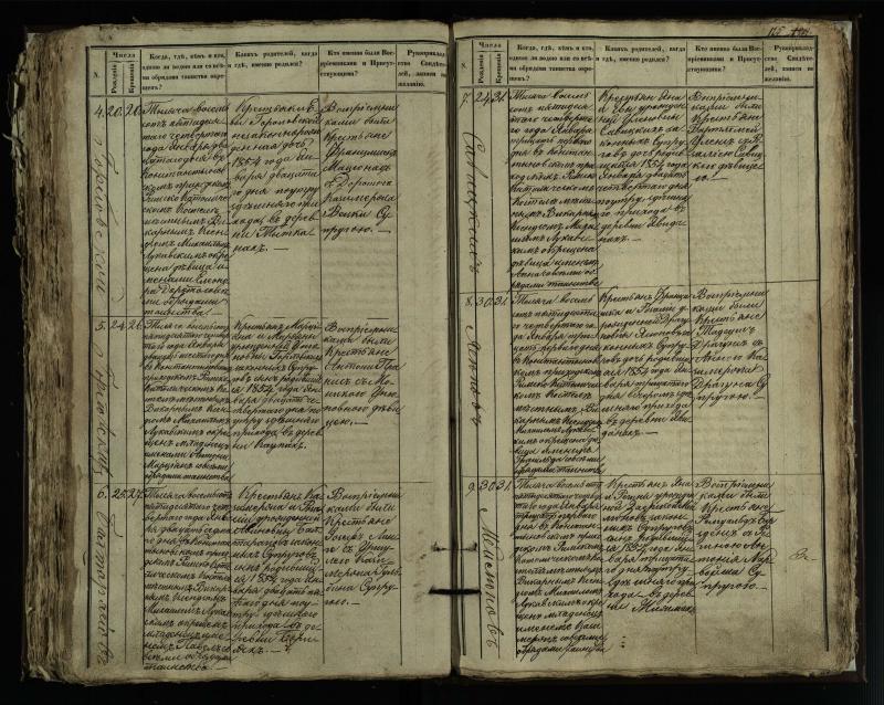 Vaškų (Konstantinavo) Romos katalikų parapijos bažnyčios 1849–1855 krikšto metrikų knyga