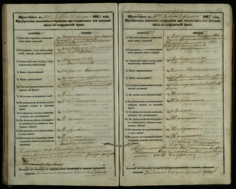 Pasvalio Romos katalikų parapijos bažnyčios 1876–1885 metų priešjungtuvinės apklausos knyga