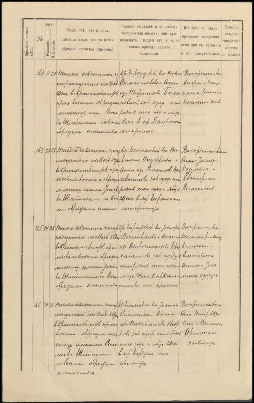 Krinčino Romos katalikų parapijos bažnyčios 1914 metų krikšto ir mirties metrikų kopijos, fragmentai