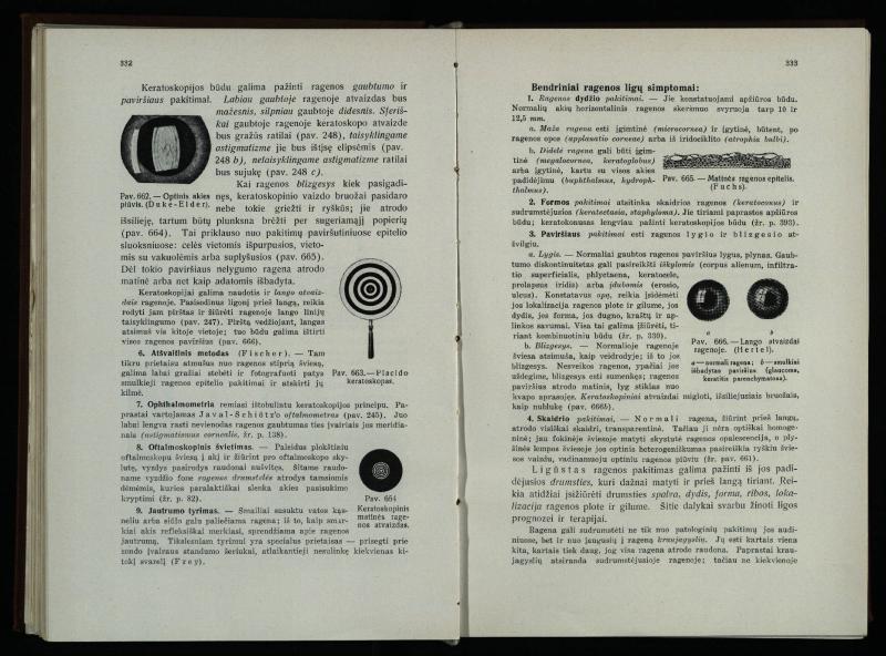 Akių ligų vadovas / Petras Avižonis. – Kaunas: Medicinos fakultetao leidinys, 1940. – VIII, 841, [2] p., 18 iliustr. lap.