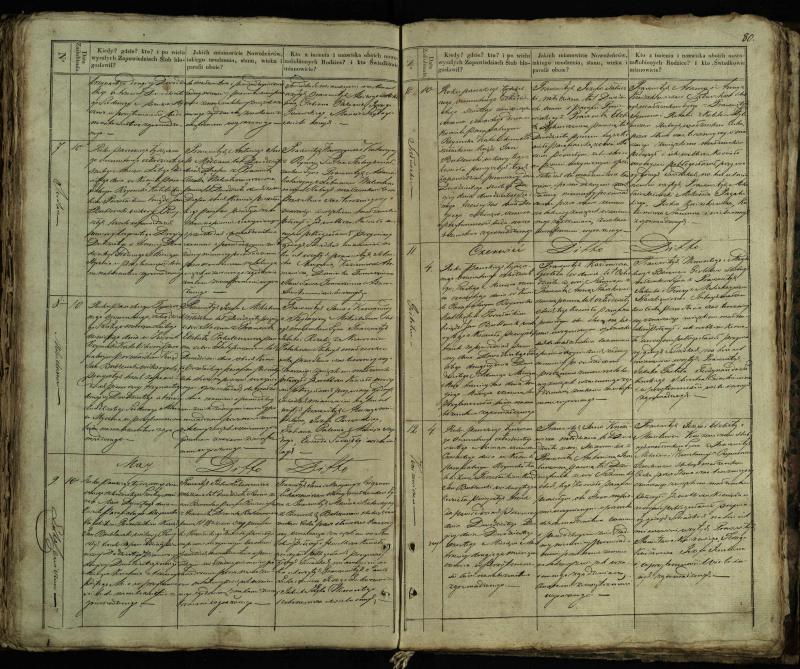 Pušaloto Romos katalikų parapijos bažnyčios 1835–1848 metų jungtuvių metrikų knyga