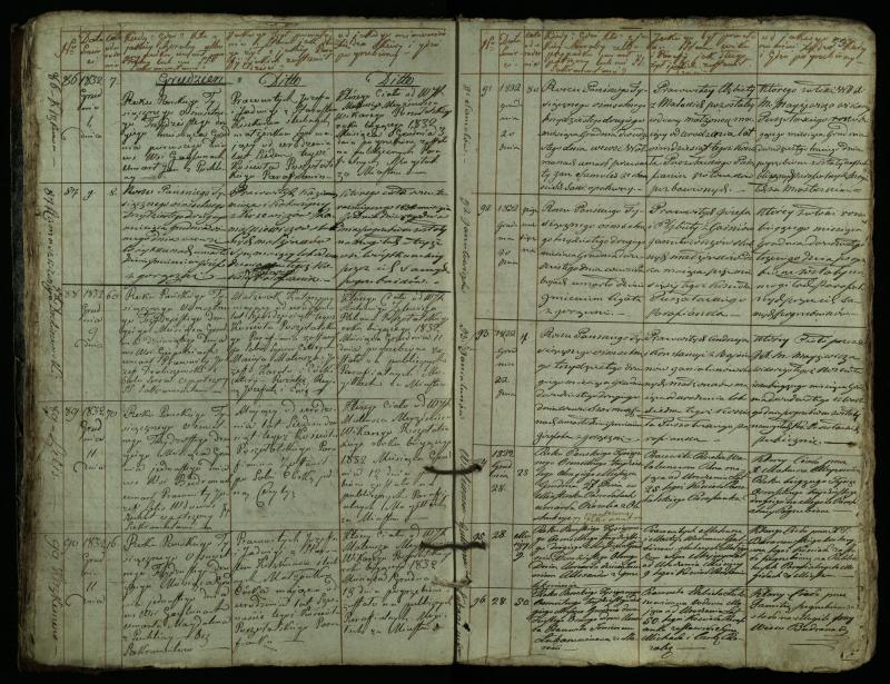 Pušaloto Romos katalikų parapijos bažnyčios 1828–1834 metų mirties metrikų knyga