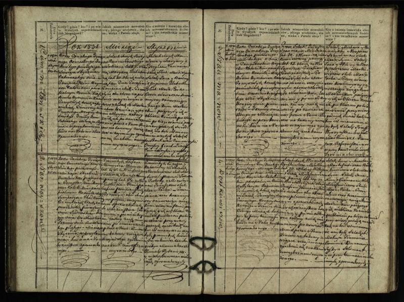 Pumpėnų Romos katalikų parapijos bažnyčios 1827–1836 metų jungtuvių metrikų knyga