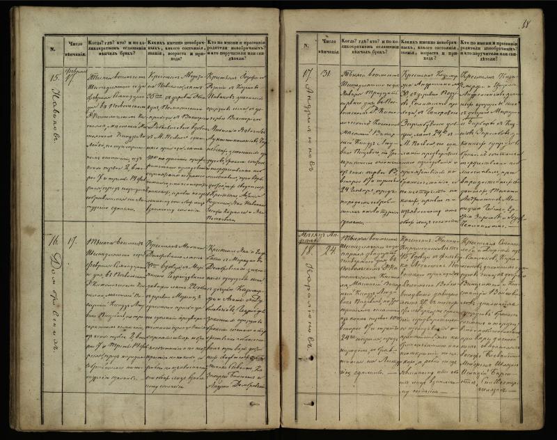 Pasvalio Romos katalikų parapijos bažnyčios 1848–1868 metų jungtuvių metrikų knyga