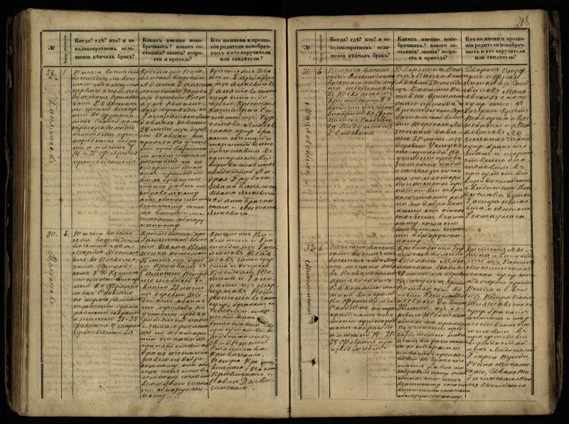 Pasvalio Romos katalikų parapijos bažnyčios 1868–1891 metų jungtuvių metrikų knyga
