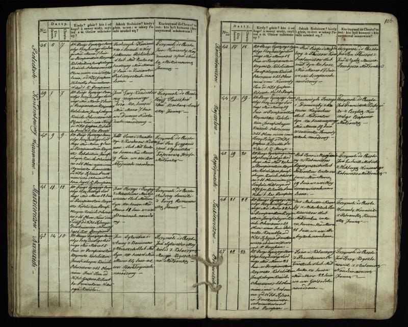 Pumpėnų Romos katalikų parapijos bažnyčios 1831–1837 metų krikšto metrikų knyga