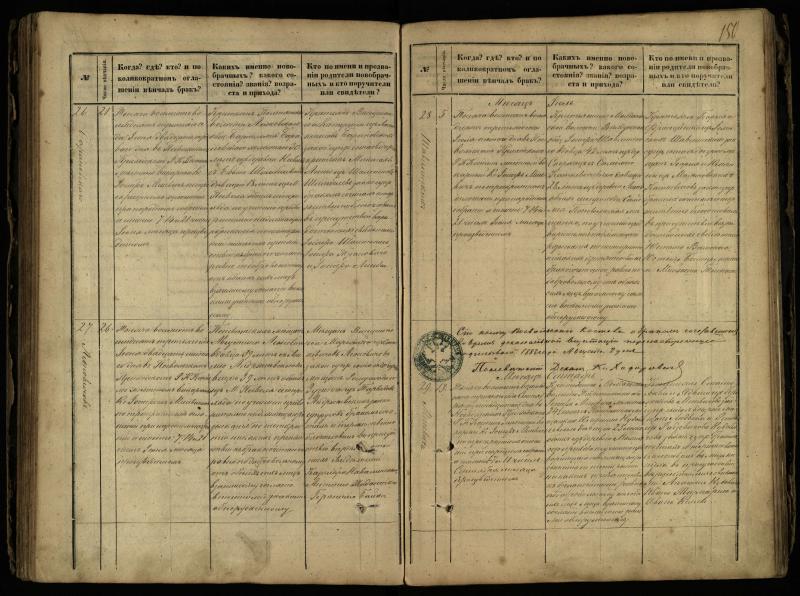 Pasvalio Romos katalikų parapijos bažnyčios 1868–1891 metų jungtuvių metrikų knyga