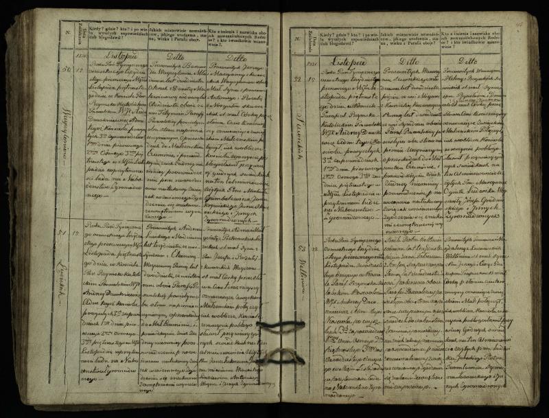 Pasvalio Romos katalikų parapijos bažnyčios 1827–1837 metų jungtuvių metrikų knyga