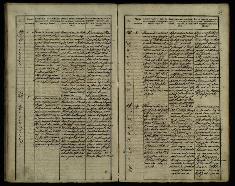 Pasvalio Romos katalikų parapijos bažnyčios 1848–1868 metų jungtuvių metrikų knyga