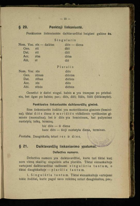 Lotynų kalbos etimologija ir pirmieji sintaksės dalykai: vidurinėms mokykloms vadovėlis (3-sios ir 4-sios kl. kursas) / K. Kliuksinas. – Kaunas: kooperacijos sąjungos „Spaudos fondo“ leidinys, 1932. – 131, [4] p.
