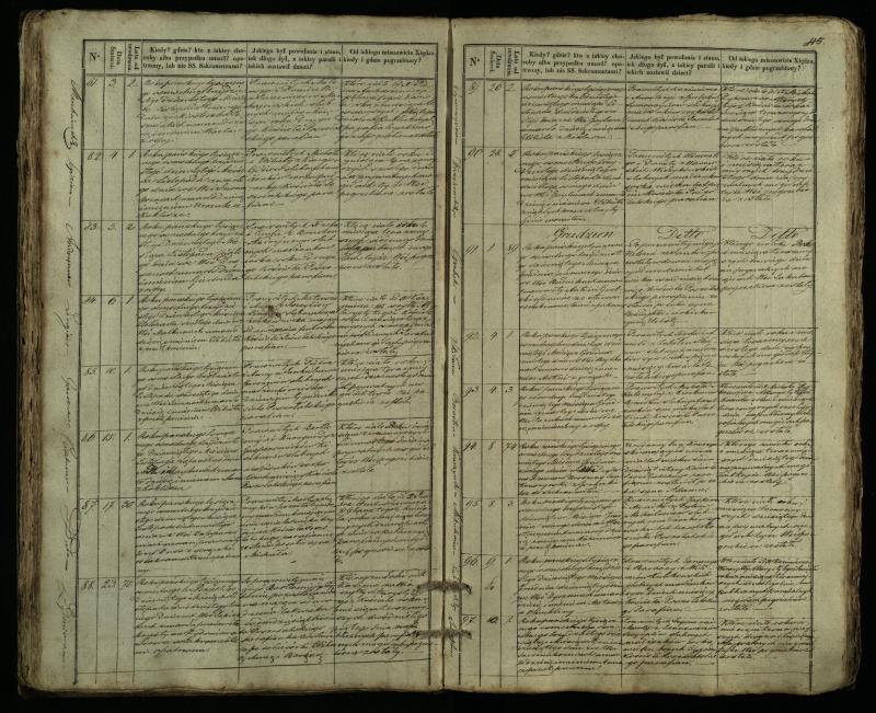 Pušaloto Romos katalikų parapijos bažnyčios 1835–1848 metų mirties metrikų knyga