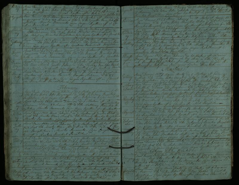 Pušaloto Romos katalikų parapijos bažnyčios 1810–1827 metų mirties metrikų knyga