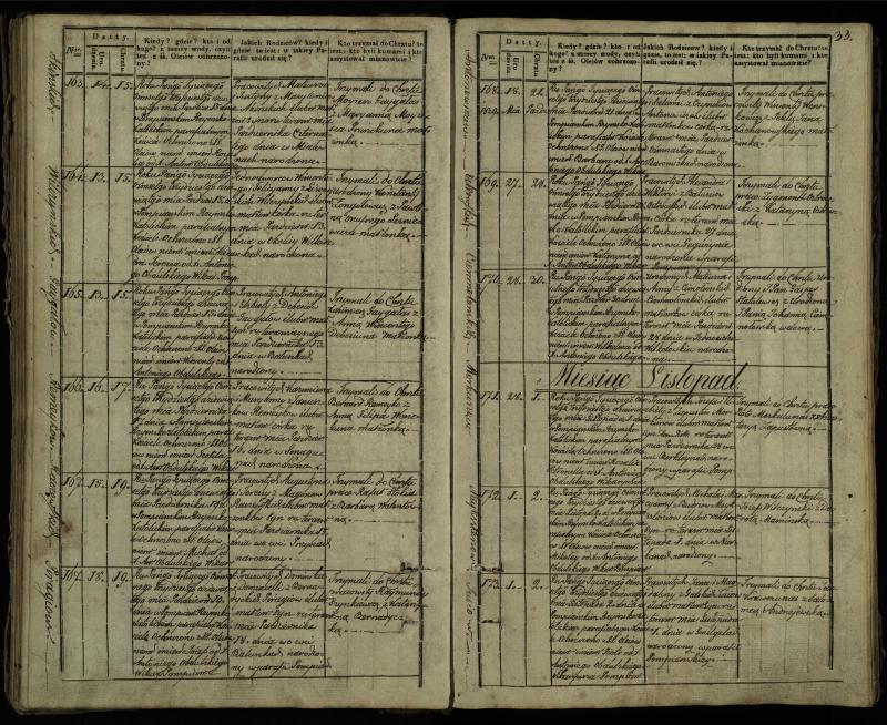 Pumpėnų Romos katalikų parapijos bažnyčios 1837–1848 metų krikšto metrikų knyga