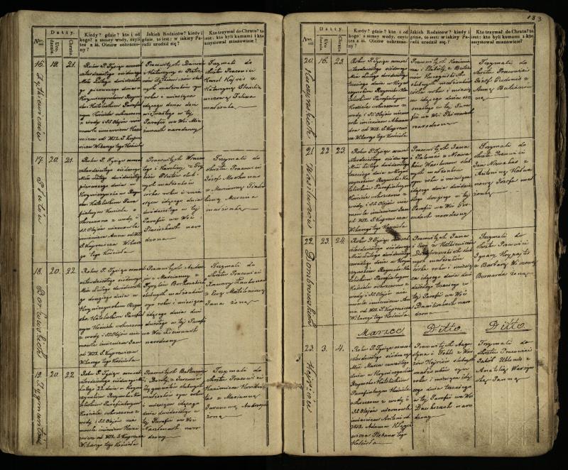 Krinčino Romos katalikų parapijos bažnyčios 1838–1848 metų krikšto metrikų knyga