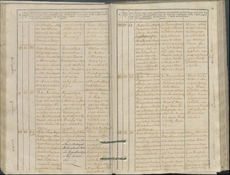Krinčino Romos katalikų parapijos bažnyčios 1827–1831 metų mirties metrikų knyga