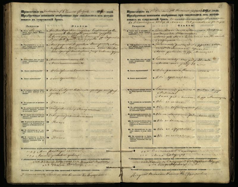 Pasvalio Romos katalikų parapijos bažnyčios 1866–1876 metų priešjungtuvinės apklausos knyga