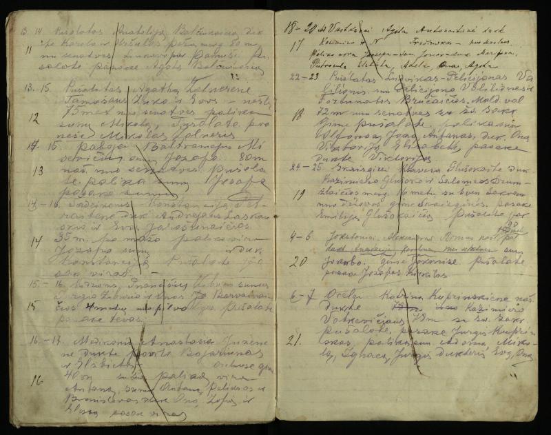 Pušaloto Romos katalikų parapijos bažnyčios 1912–1918 metų mirties metrikų knyga