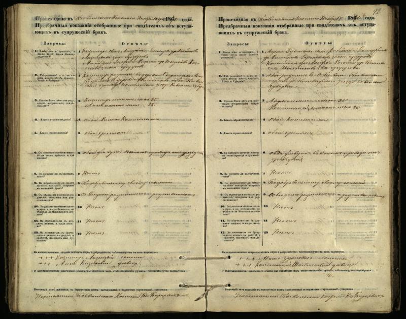 Pasvalio Romos katalikų parapijos bažnyčios 1866–1876 metų priešjungtuvinės apklausos knyga
