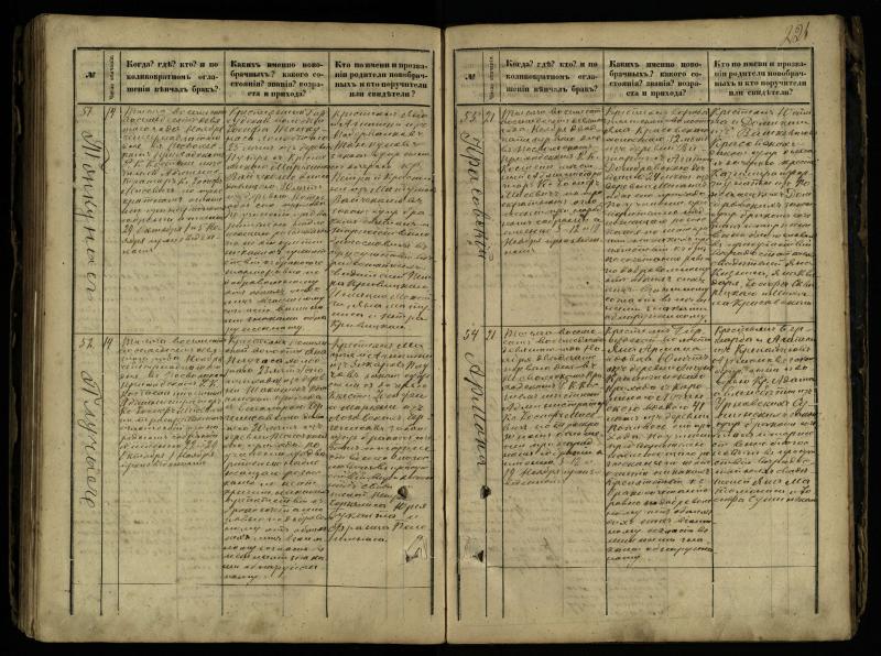 Pasvalio Romos katalikų parapijos bažnyčios 1868–1891 metų jungtuvių metrikų knyga