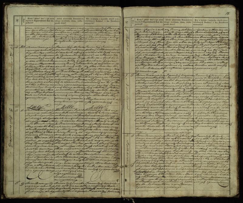 Pušaloto Romos katalikų parapijos bažnyčios 1835–1848 metų jungtuvių metrikų knyga