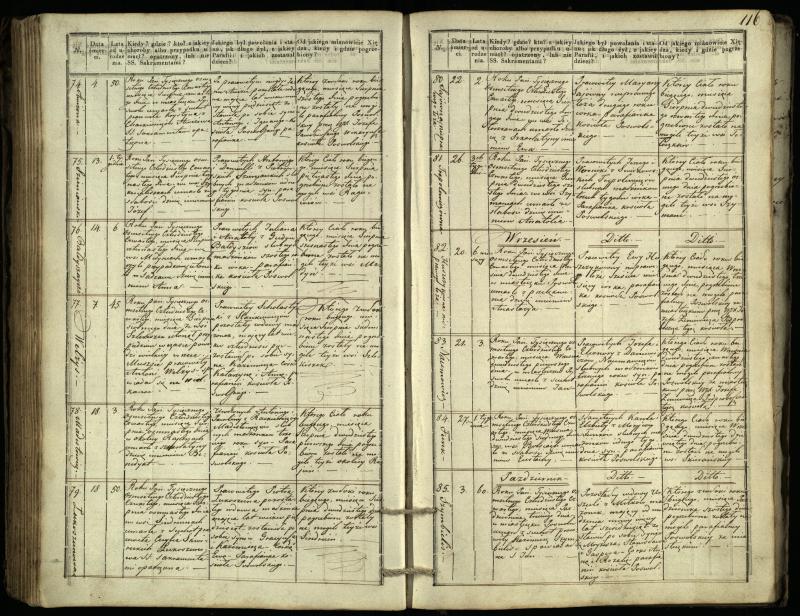 Pasvalio Romos katalikų parapijos bažnyčios 1832–1848 metų mirties metrikų knyga