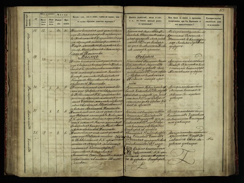 Pasvalio Romos katalikų parapijos bažnyčios 1854–1859 metų krikšto metrikų knyga