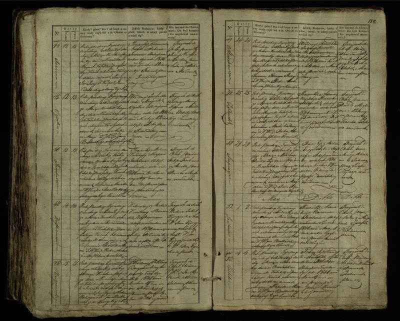 Pušaloto Romos katalikų parapijos bažnyčios 1835–1846 metų krikšto metrikų knyga