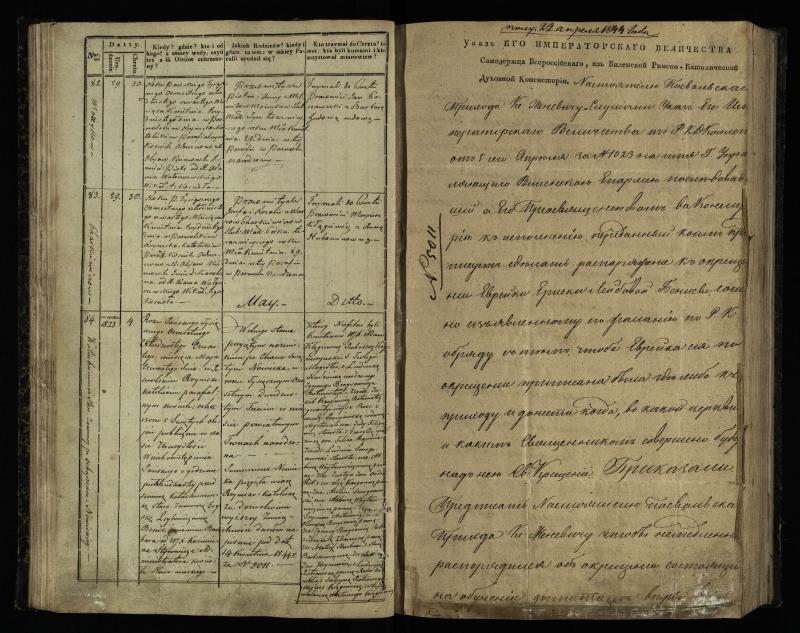 Pasvalio Romos katalikų parapijos bažnyčios 1842–1848 metų krikšto metrikų knyga