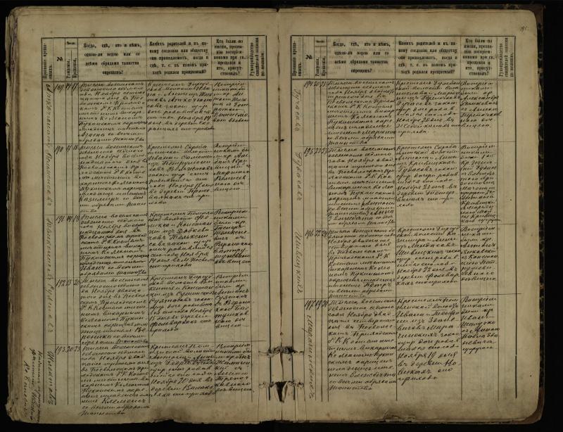 Pasvalio Romos katalikų parapijos bažnyčios 1889–1898 metų krikšto metrikų knyga
