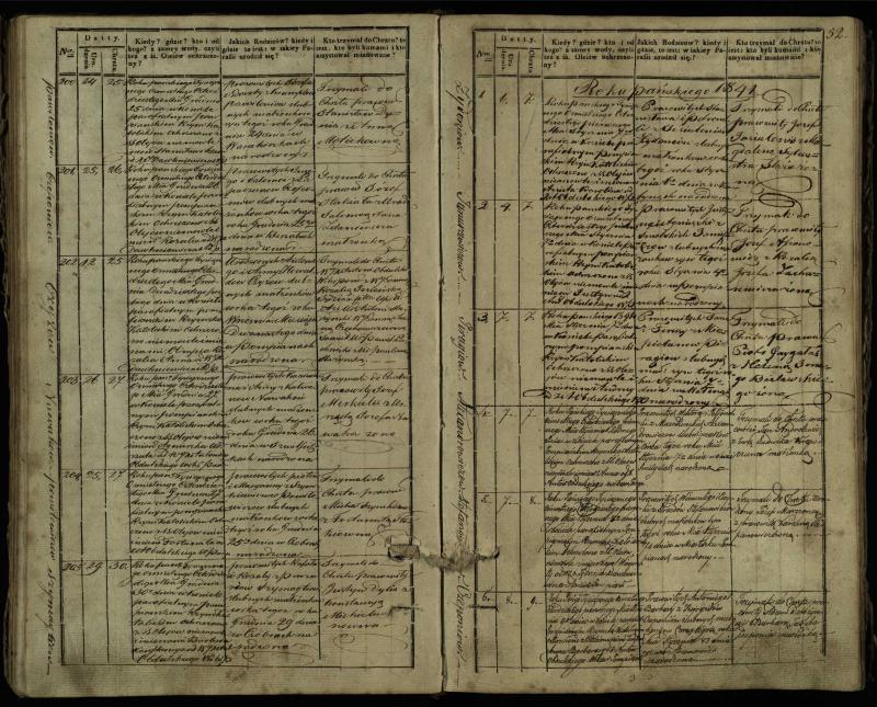 Pumpėnų Romos katalikų parapijos bažnyčios 1837–1848 metų krikšto metrikų knyga