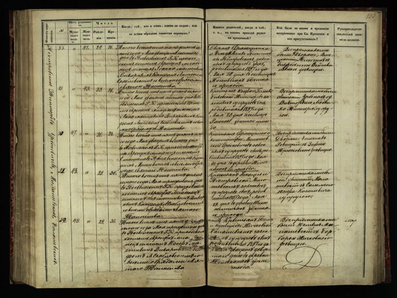 Pasvalio Romos katalikų parapijos bažnyčios 1854–1859 metų krikšto metrikų knyga