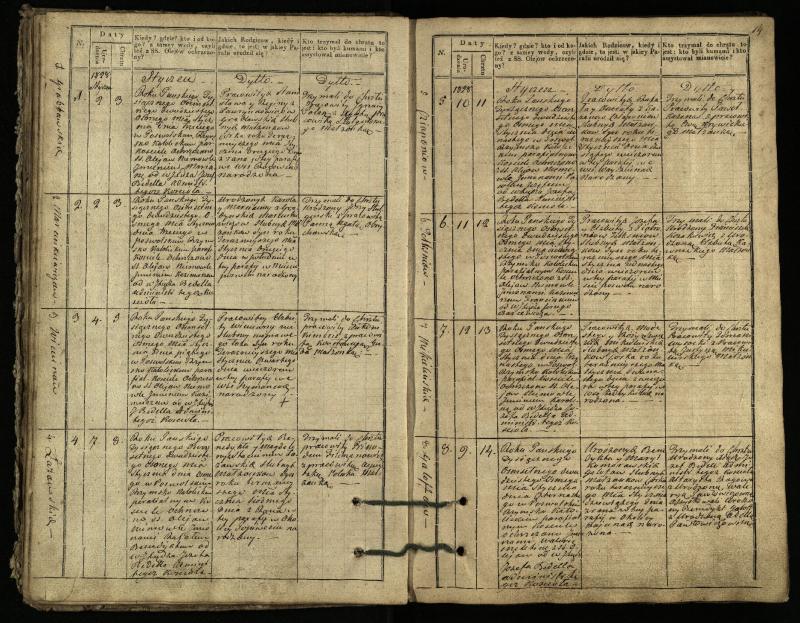 Pasvalio Romos katalikų parapijos bažnyčios 1827–1832 metų krikšto metrikų knyga