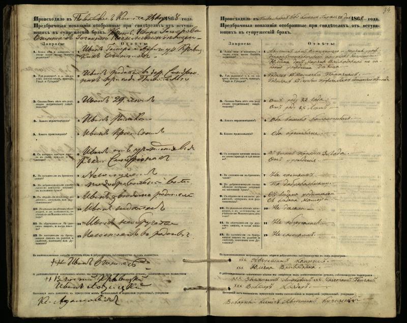 Pasvalio Romos katalikų parapijos bažnyčios 1866–1876 metų priešjungtuvinės apklausos knyga