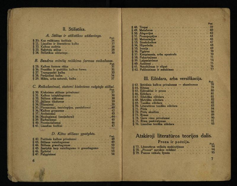 Literatūros teorija : vadovėlis aukštesniosioms mokykloms / K. Bizauskas. – 3 -ias leid. – Kaunas, 1922. – 199 p.