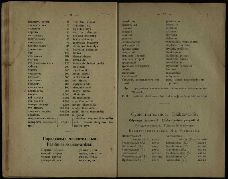 Lietuvių ir rusų kalbos vadovėlis, arba Budas pačiam be mokytojo pagalbos išsimokinti skaityti, rašyti ir kalbėti lietuviškai ir rusiškai