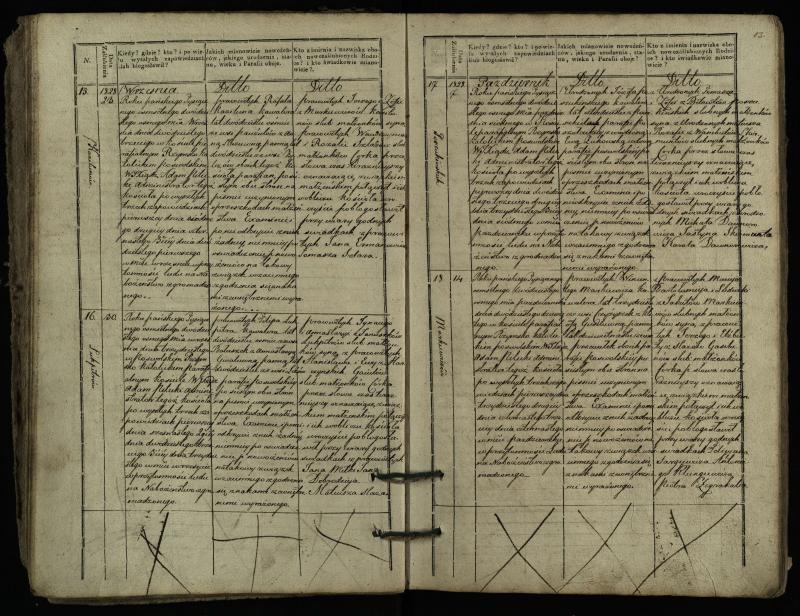 Pasvalio Romos katalikų parapijos bažnyčios 1827–1837 metų jungtuvių metrikų knyga