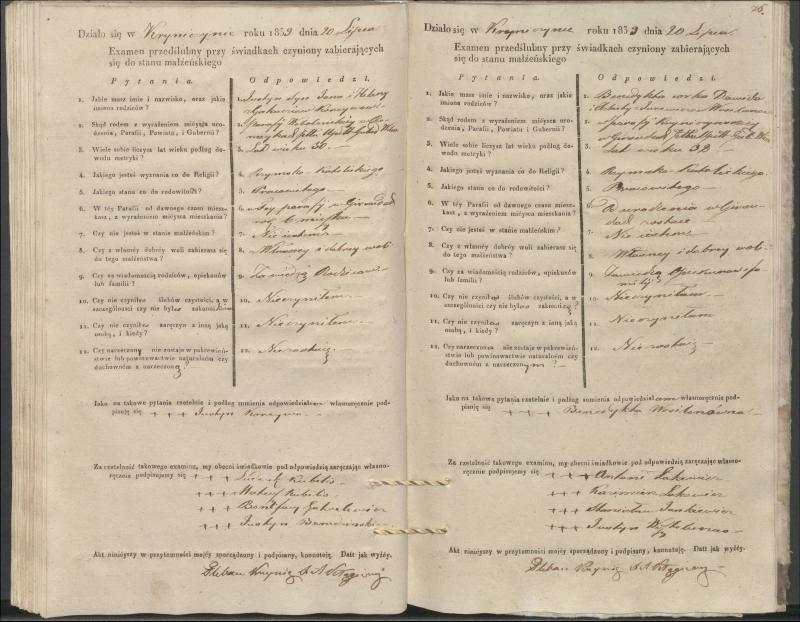 Krinčino Romos katalikų parapijos bažnyčios 1837–1839 metų priešjungtuvinės apklausos knyga