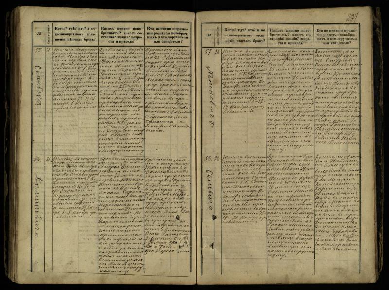 Pasvalio Romos katalikų parapijos bažnyčios 1868–1891 metų jungtuvių metrikų knyga