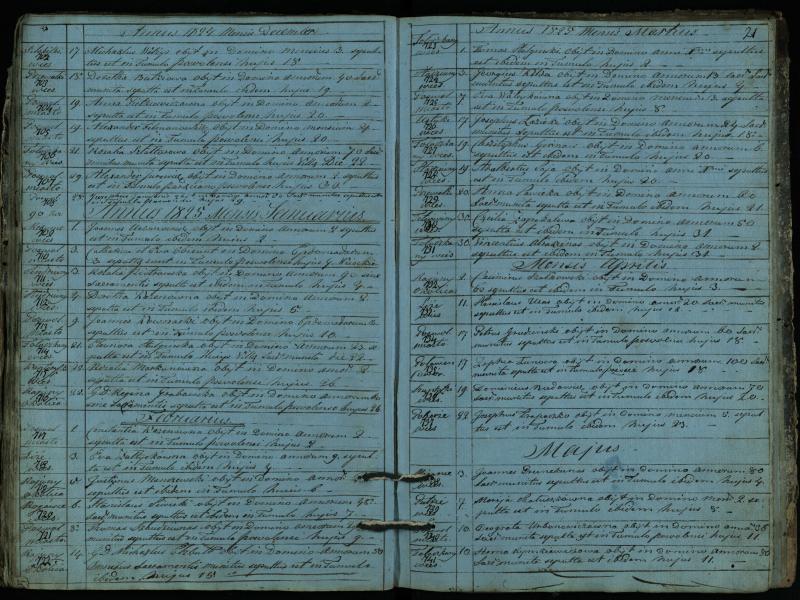 Pasvalio Romos katalikų parapijos bažnyčios 1819–1827 metų mirties metrikų knyga
