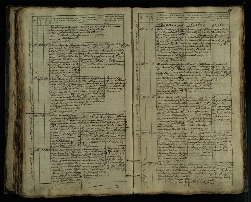 Pušaloto Romos katalikų parapijos bažnyčios 1835–1846 metų krikšto metrikų knyga