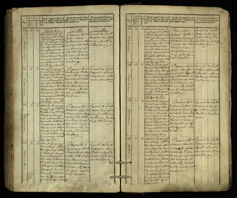 Pasvalio Romos katalikų parapijos bažnyčios 1832–1842 metų krikšto metrikų knyga