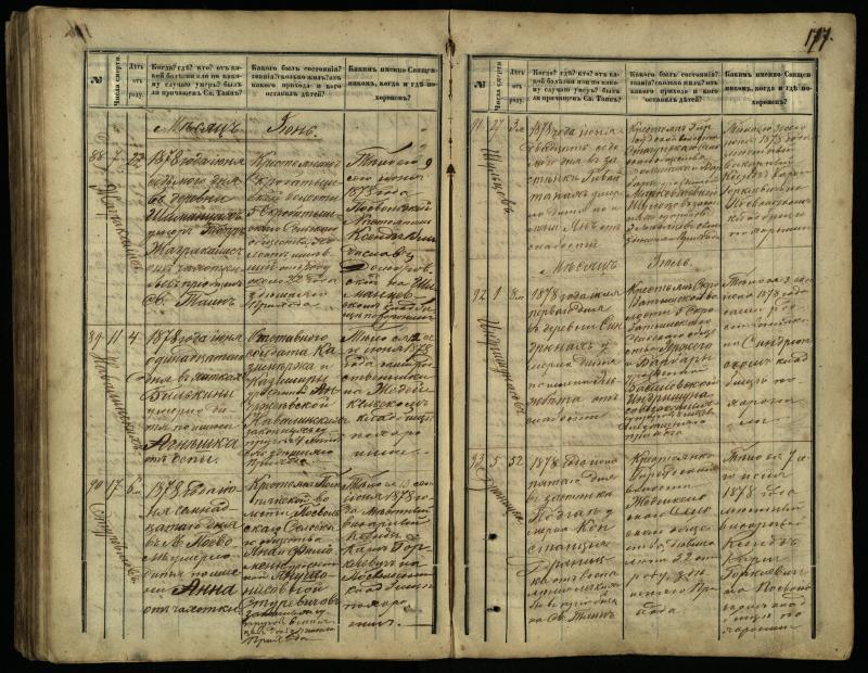 Pasvalio Romos katalikų parapijos bažnyčios 1866–1881 metų mirties metrikų knyga