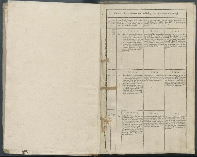 Krinčino Romos katalikų parapijos bažnyčios 1827–1831 metų mirties metrikų knyga