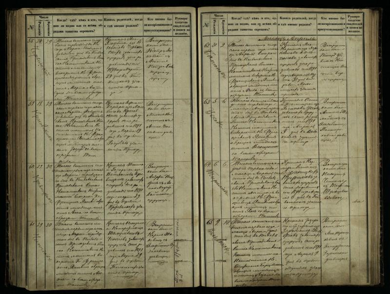 Pasvalio Romos katalikų parapijos bažnyčios 1864–1873 metų krikšto metrikų knyga